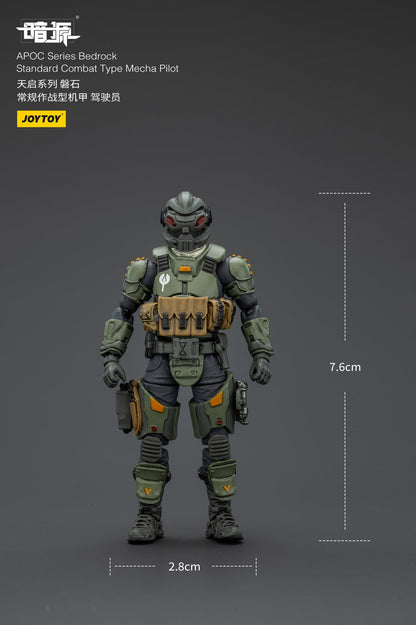 1/25 APOC Series Bedrock Standard Combat / Support Type Mecha Pilot (2pcs free shipping)