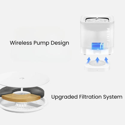 PETKIT Eversweet SOLO SE Drinking Fountain 1.8L